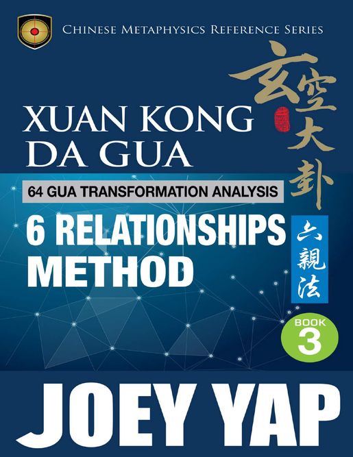 Xuan Kong Da Gua 64 Gua Transformation Analysis - 6 Relationships Method_Страница_001.jpg